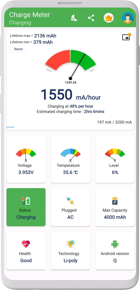 Tangkapan layar Charge Meter