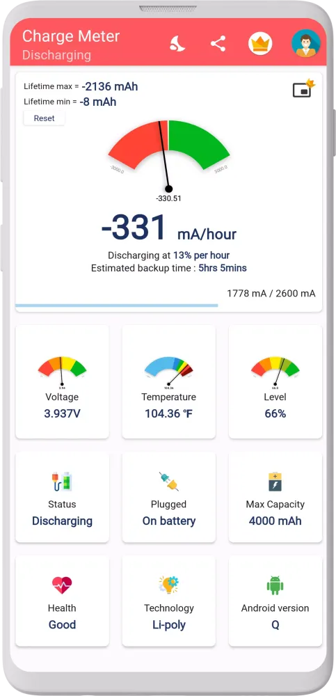 Tangkapan layar Charge Meter