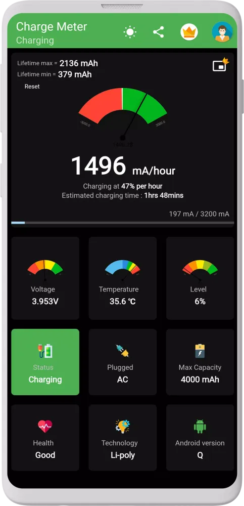 Tangkapan layar Charge Meter