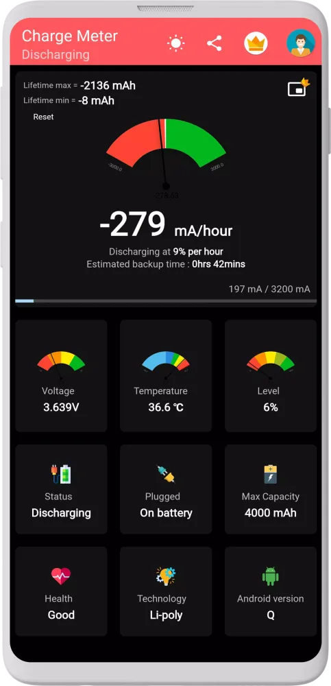 Tangkapan layar Charge Meter