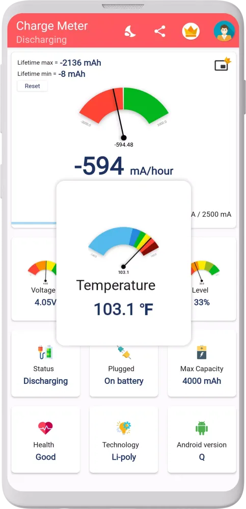 Tangkapan layar Charge Meter