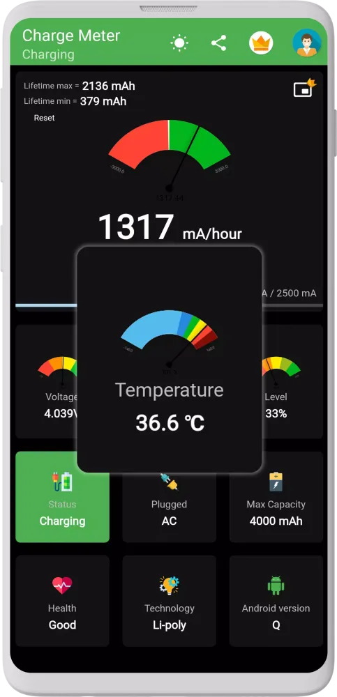Tangkapan layar Charge Meter