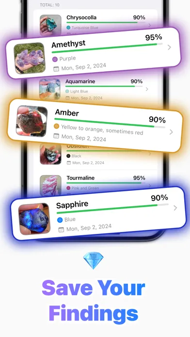 Captures d'écran de Gemstone Identifier