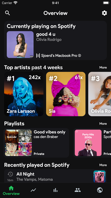 Скриншоты stats.fm for Spotify Music App