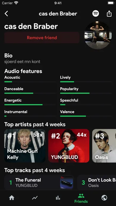 stats.fm for Spotify Music App स्क्रीनशॉट
