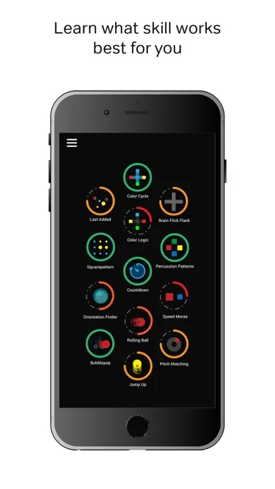 Skills, Stress Tolerance Games Ekran Görüntüleri