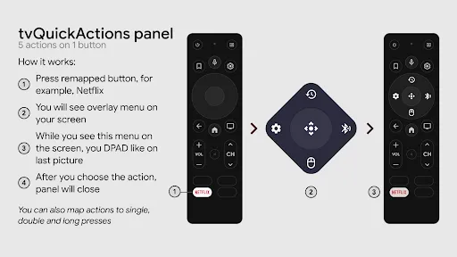 Screenshot di tvQuickActions Pro