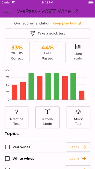 WePass WSET Wine Level 2 Screenshots