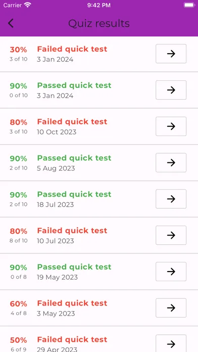 WePass WSET Wine Level 2 Screenshots