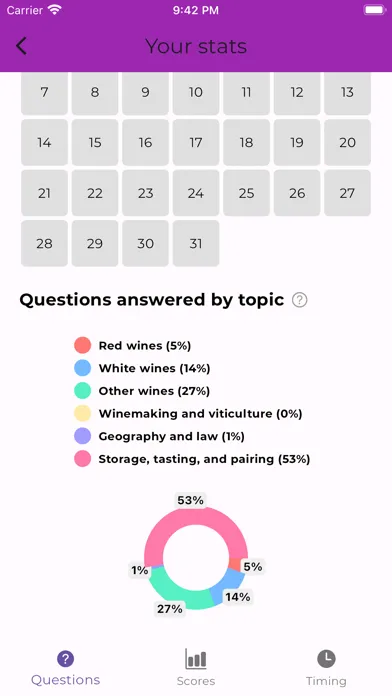 WePass WSET Wine Level 2 Screenshots