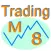 Trading Mate - equity index