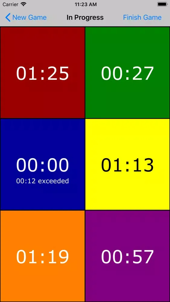تصاویر BG Turn Timer