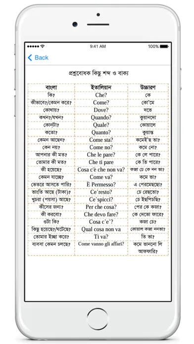 Bangla to Italian Learning App स्क्रीनशॉट