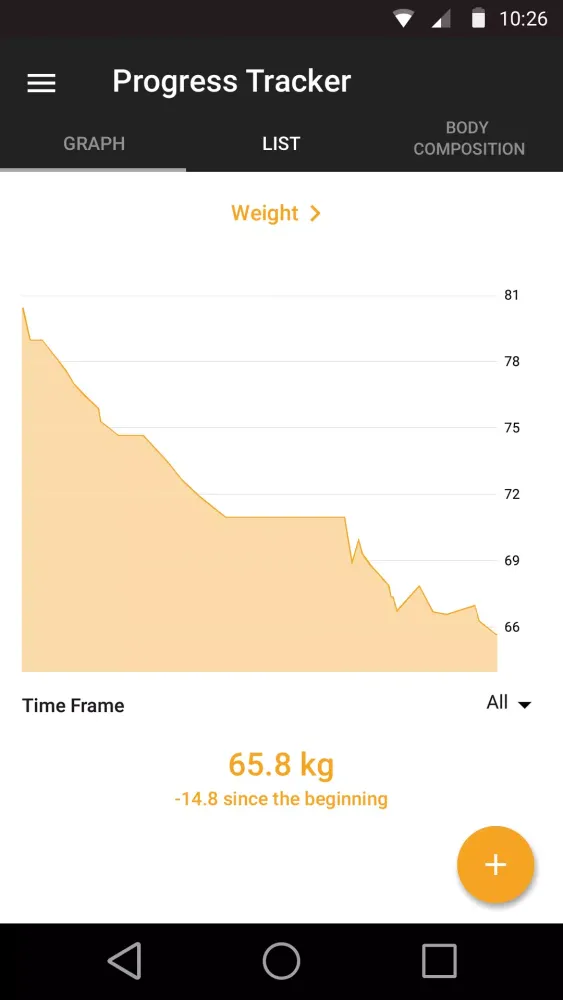 صور Reshape Personal Trainer