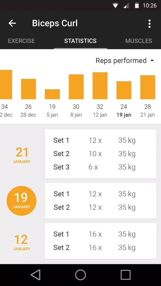 صور Reshape Personal Trainer