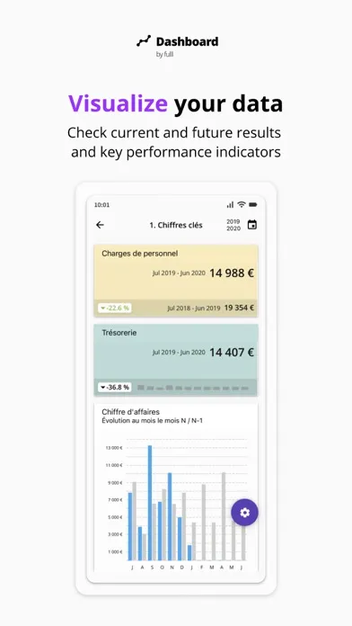 Dashboard by Fulll Screenshots