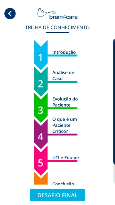 Скриншоты brain4care educação