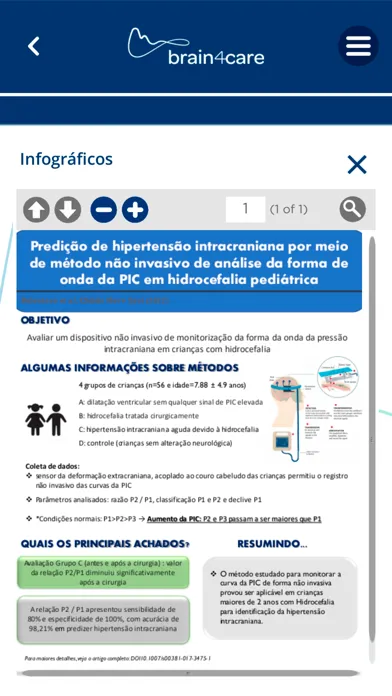 Скриншоты brain4care educação