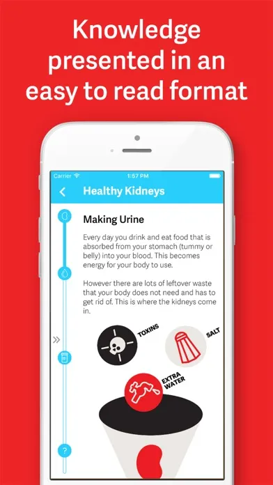 Capturas de pantalla de My Kidneys, My Health handbook