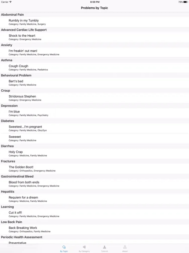 Zrzuty ekranu SAMP Prep iPad 