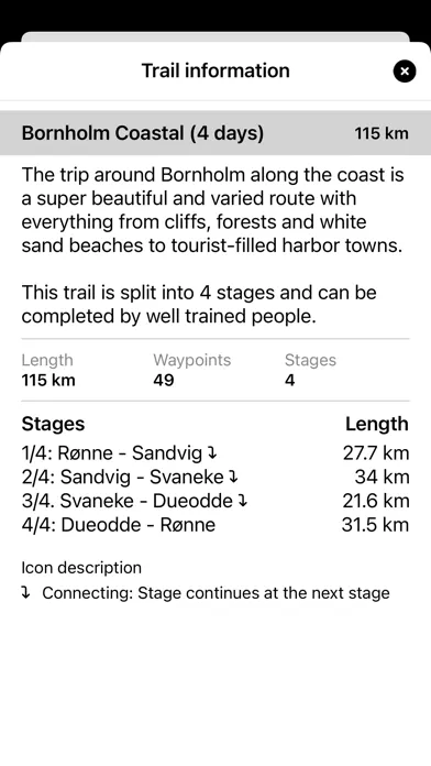 Bornholm Rundt - Denmark應用截圖