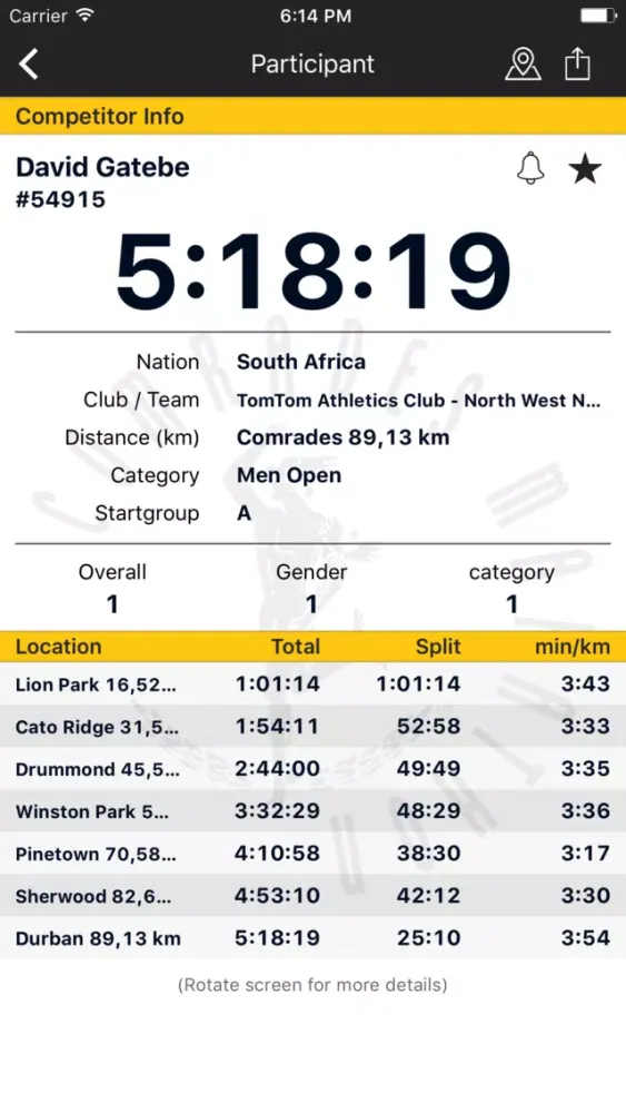 Comrades Marathon Ekran Görüntüleri