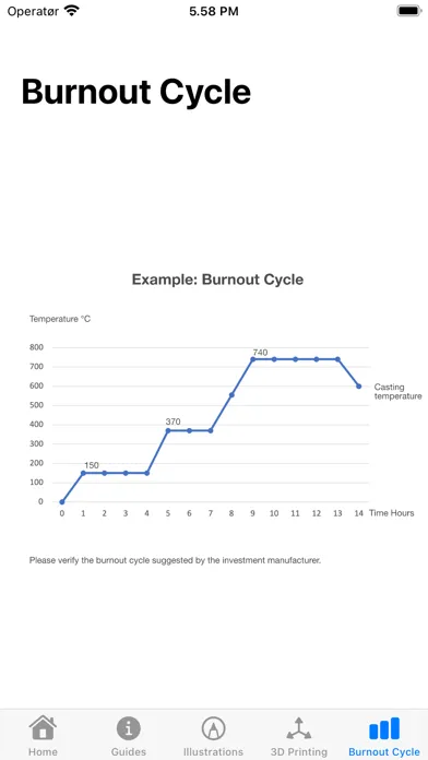 Cire Perdue Screenshots