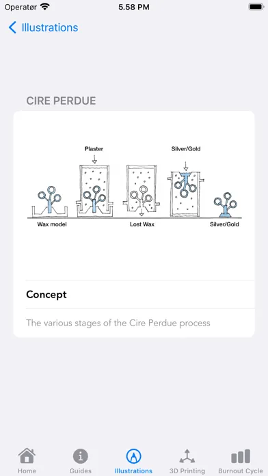 Cire Perdue Screenshots