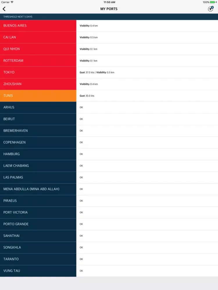 PortWX iPad 應用截圖
