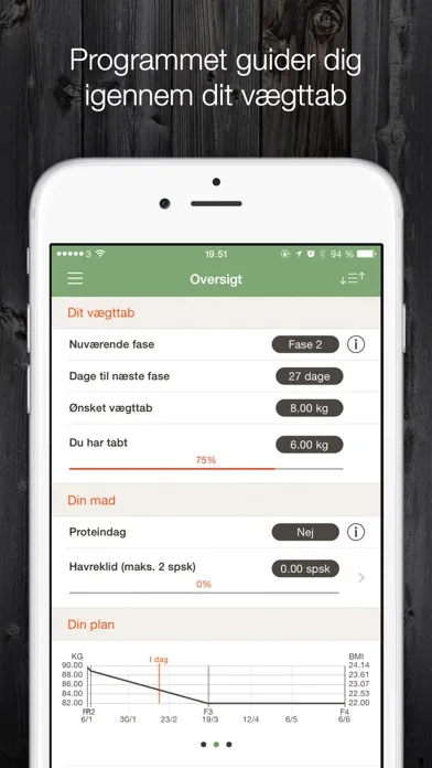 Min Dukan Screenshots