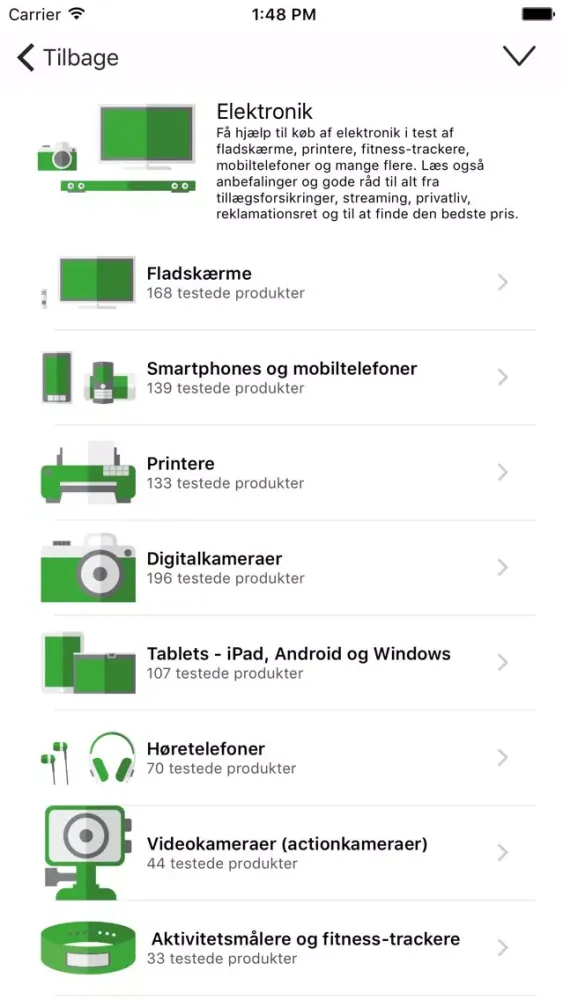 Forbrugerrådet Tænk স্ক্রিনশট
