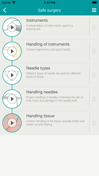 تصاویر Surgical Skills
