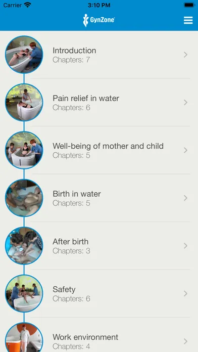 Waterbirth Ekran Görüntüleri