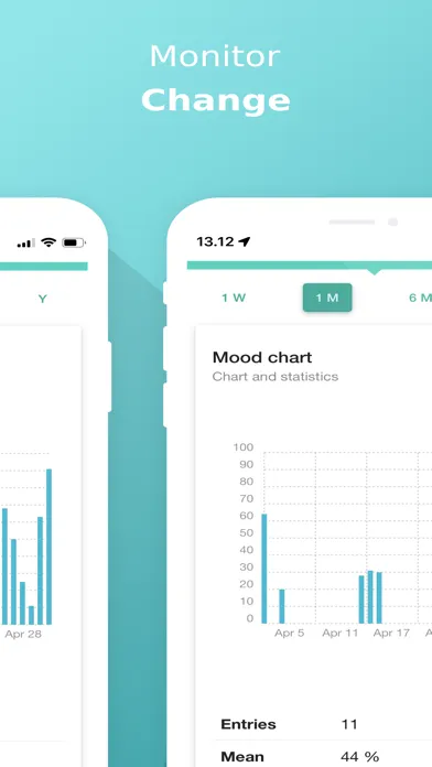 Easy Mood Diary Ekran Görüntüleri