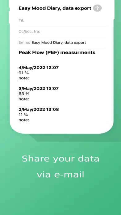 Easy Mood Diary Ekran Görüntüleri