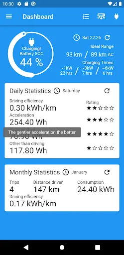 My Leaf Screenshots