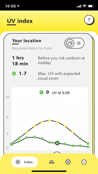 UV-INDEKS Screenshots
