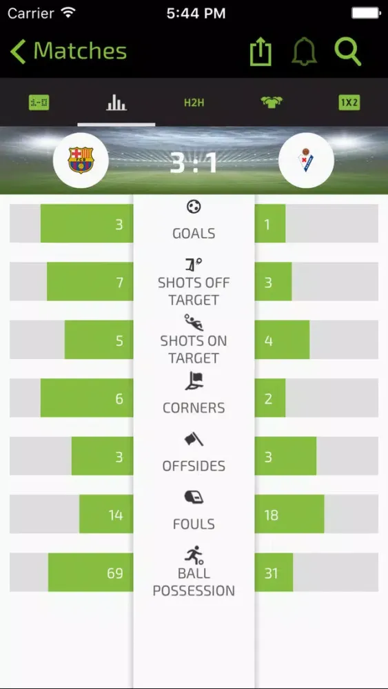 LIVEGOALS - Football live score, results, teams and leagues سکرین شاٹس
