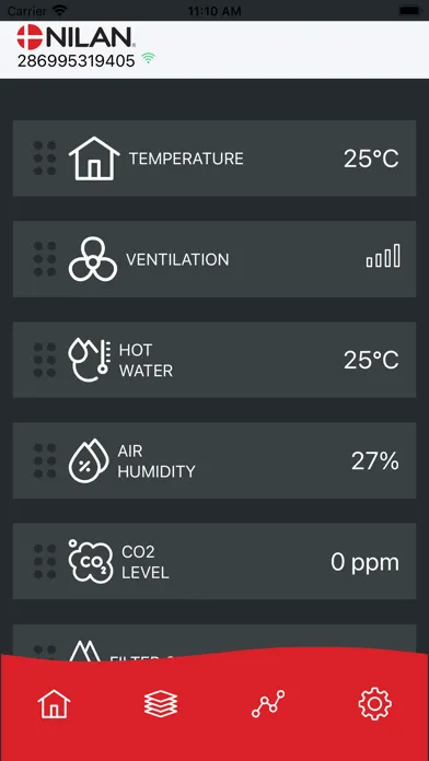 Nilan User App應用截圖