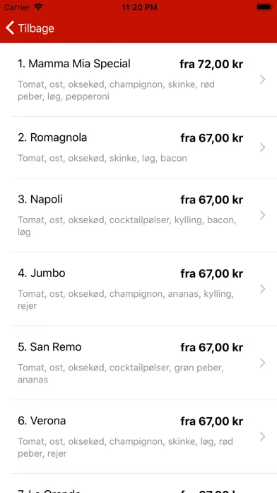Mamma Mia pizza Screenshots