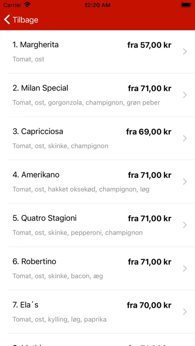 Скриншоты Milan Pizza House