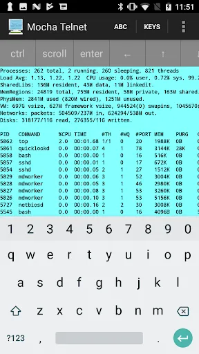 Mocha Telnet Screenshots
