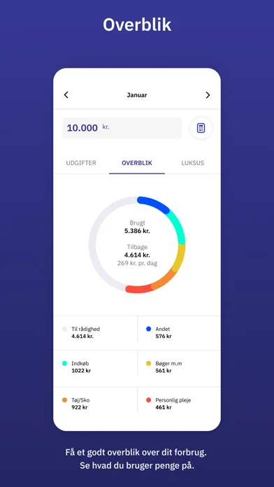 Lommebudget - styr på pengene Screenshots