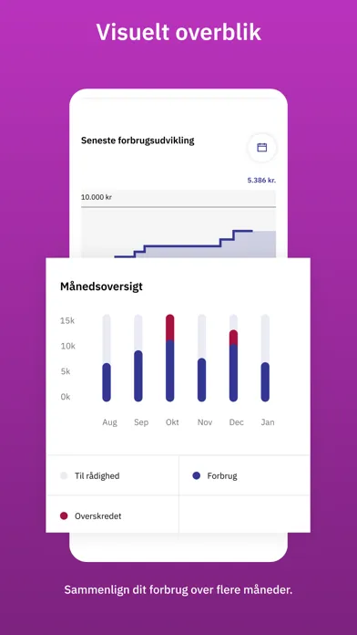 Lommebudget - styr på pengene Screenshots