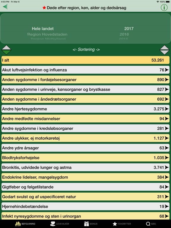 Danmark i tal iPad 应用截图