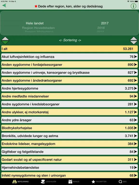 Danmark i tal iPad  スクリーンショット