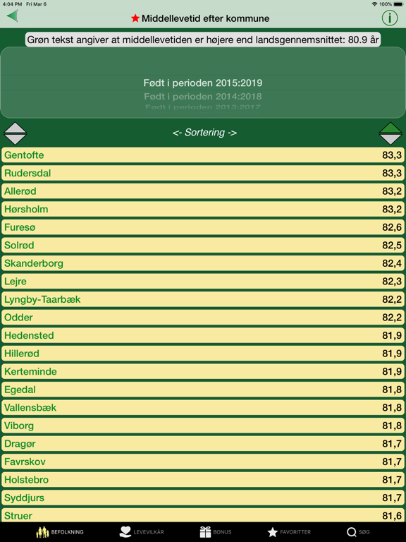 Danmark i tal iPad 应用截图