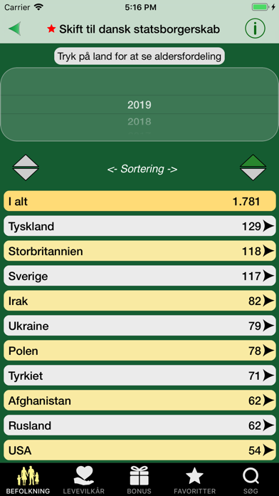Danmark i tal应用截图