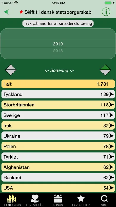 Danmark i tal スクリーンショット