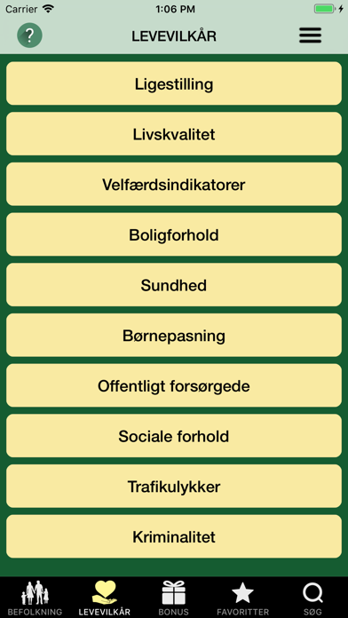 Danmark i tal应用截图